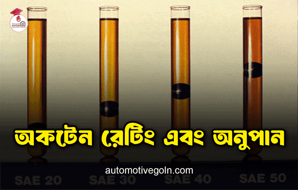 অকটেন রেটিং এবং অনুপান