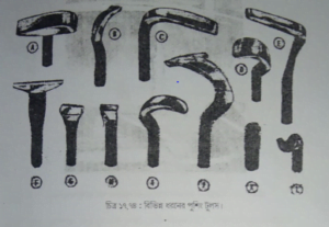 ডেন্টিং কাজে ব্যবহৃত কয়েকটি যন্ত্রের বিবরণ | শীট মেটাল ফিটিং, ওয়েল্ডিং-ডেনটিং ও পেইন্টিং | অটোমোবিল ইঞ্জিনিয়ারিং
