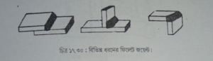 একাধিক খণ্ডকে একত্র করতে ওয়েল্ডিং এর ব্যাবহার | শীট মেটাল ফিটিং, ওয়েল্ডিং-ডেনটিং ও পেইন্টিং | অটোমোবিল ইঞ্জিনিয়ারিং
