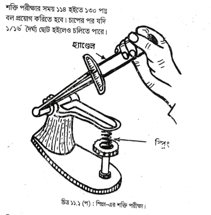 ইঞ্জিন পুনঃ একত্রকরণ | ইঞ্জিন ওভারহলিং এবং ইঞ্জিনের গোলযোগ, কারণ ও প্রতিকার | অটোমোবিল ইঞ্জিনিয়ারিং