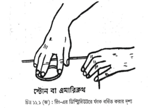 ইঞ্জিন বিচ্ছিন্ন করার সাধারণ নিয়ম | ইঞ্জিন ওভারহলিং এবং ইঞ্জিনের গোলযোগ, কারণ ও প্রতিকার | অটোমোবিল ইঞ্জিনিয়ারিং 