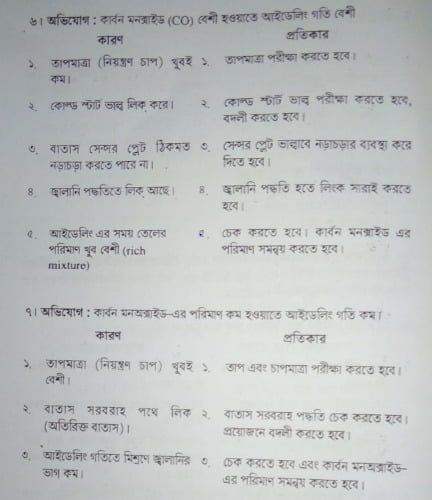 ডি.এফ.আই এবং ইএফ.আই জ্বালানি পদ্ধতির অভিযোগ-কারণ এবং প্রতিকার | অটোমোবাইলের ইতিহাস | অটোমোবিল ইঞ্জিনিয়ারিং