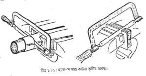 ধাতুনির্মিত পদার্থ কাটার জন্য হ্যাকসের ব্যবহার | অটোমোবিল ইঞ্জিনিয়ারিং
