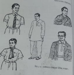 শিক্ষানবিস যন্ত্রবাক্সে যা যা  যন্ত্রাদি থাকা বাঞ্ছনীয় | অটোমোবিল ইঞ্জিনিয়ারিং