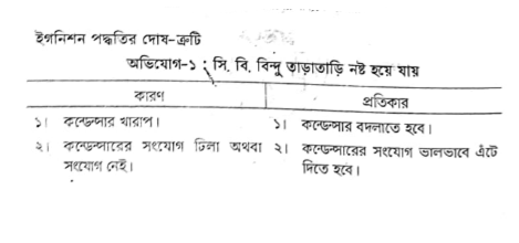 স্পার্ক প্লাগ | বৈদ্যুতিক পদ্ধতি | অটোমোবিল ইঞ্জিনিয়ারিং
