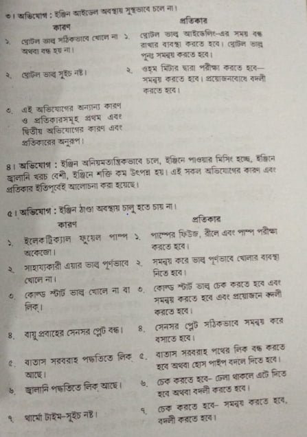 ডি.এফ.আই এবং ইএফ.আই জ্বালানি পদ্ধতির অভিযোগ-কারণ এবং প্রতিকার | অটোমোবাইলের ইতিহাস | অটোমোবিল ইঞ্জিনিয়ারিং