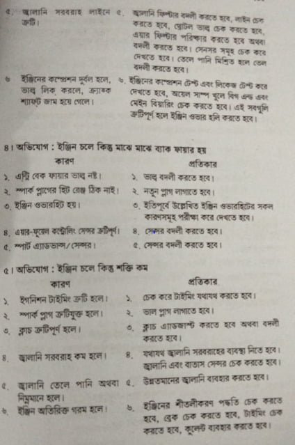 ডি.এফ.আই এবং ইএফ.আই জ্বালানি পদ্ধতির অভিযোগ-কারণ এবং প্রতিকার | অটোমোবাইলের ইতিহাস | অটোমোবিল ইঞ্জিনিয়ারিং