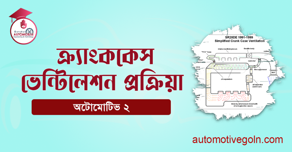 ক্র্যাংককেস ভেন্টিলেশন প্রক্রিয়া