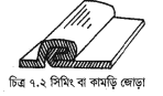 ধাতব শিটের সিমিং পদ্ধতি
