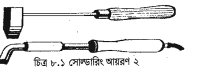 সোল্ডারিং প্রক্রিয়া