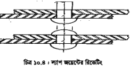  রিডেটিংয়ের প্রয়োজনীয়তা