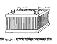 স্টোরেজ ব্যাটারি