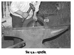 ধাতব খণ্ড কর্তন ও তল চিপিংকরণ
