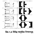 কপার টিউব ফ্ল্যায়ারিকরণ