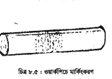 ধাতব খণ্ডকে ক্র্যাপিংকরণ