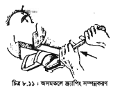 ধাতব খণ্ডকে ক্র্যাপিংকরণ