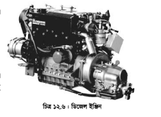 ইঞ্জিনের উপর দক্ষতা অর্জন