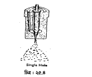 অ্যাটো মাইজার