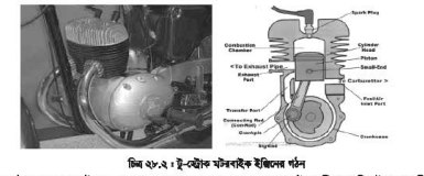 মোটর বাইক