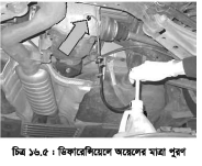 গাড়ি গ্রিজিংকরণ