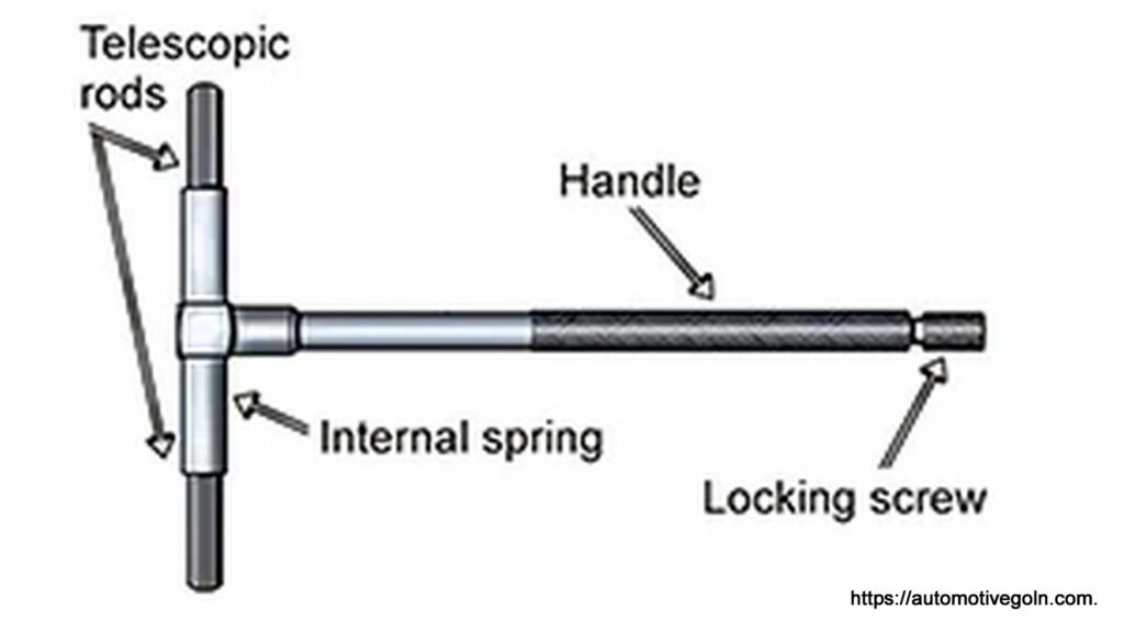 টেলিস্কোপিং গেজ [ Telescoping gauge ]